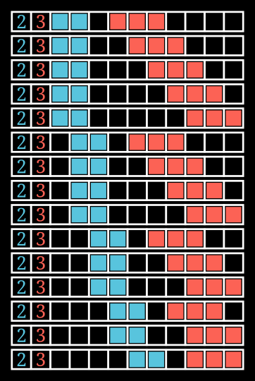 All hint permutations