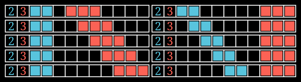 All segment positions