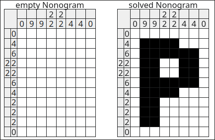 Nonagram Example